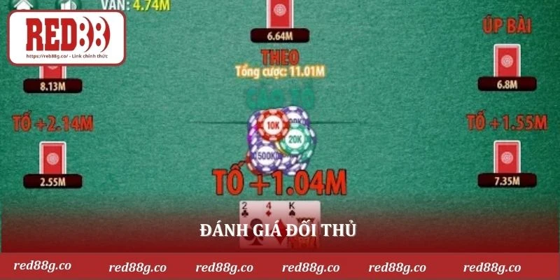 Đánh giá đối thủ 